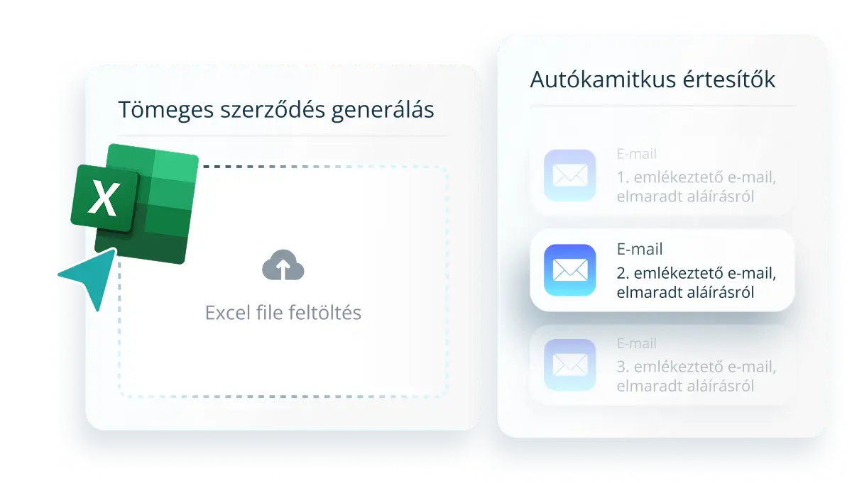 Automatizáld a szerződéskötést