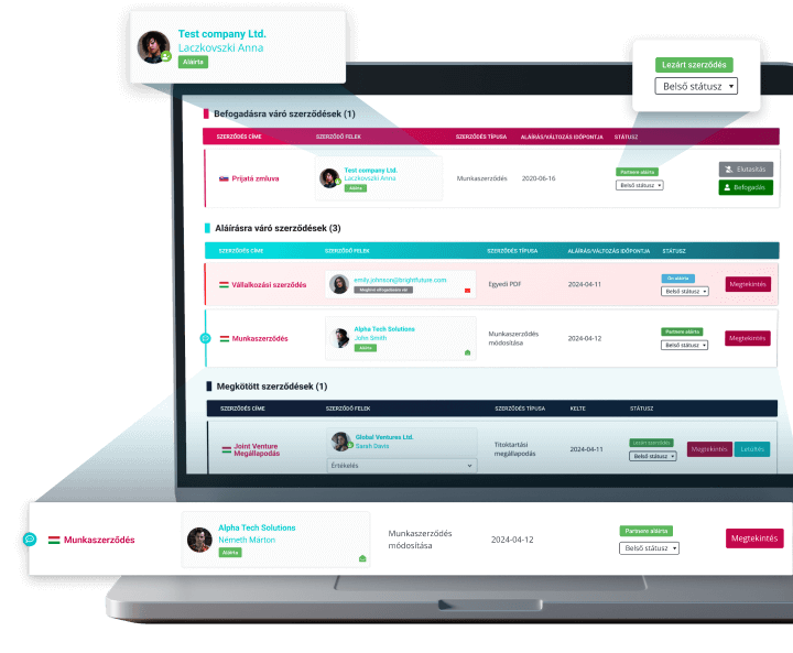 A jövő vállalkozásaira tervezett high‑tech megoldás